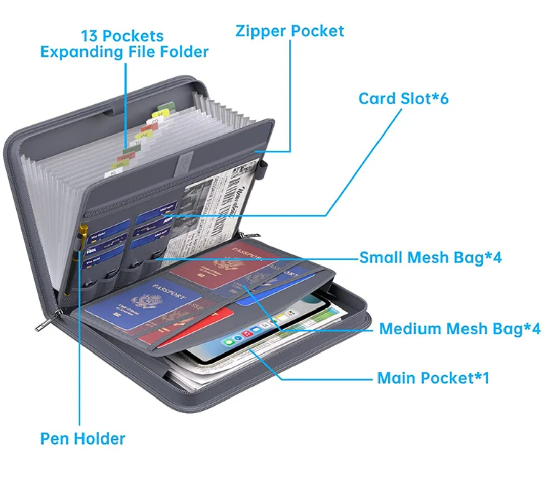 Fireproof & Waterproof Document Organizer – Emergency Document Storage Case with 13-Pocket File Folder