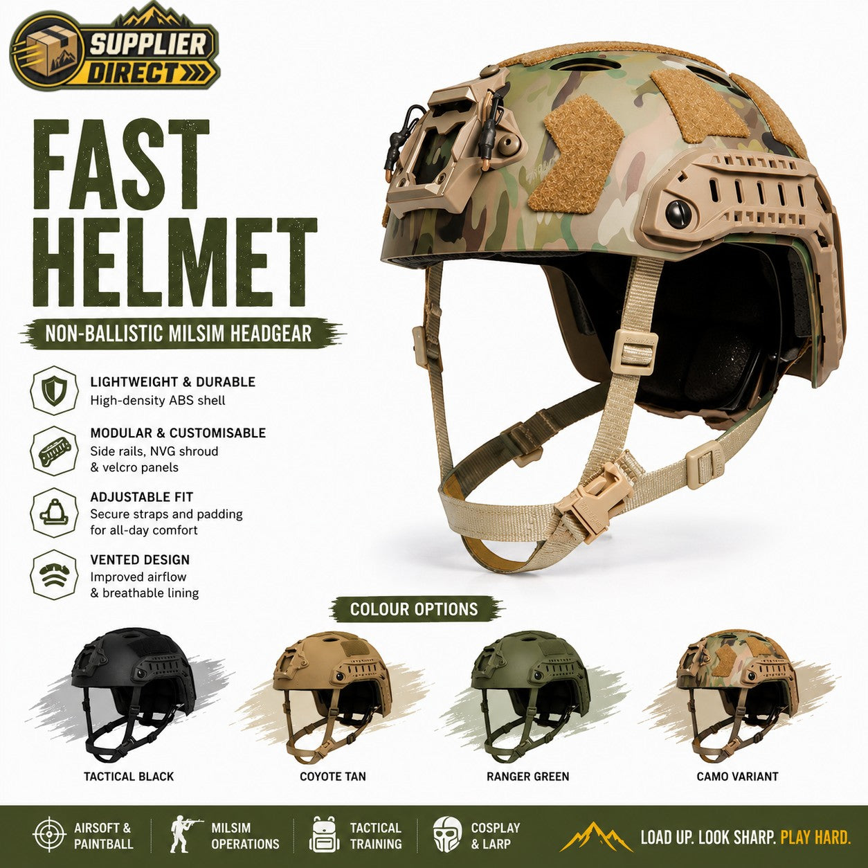 FAST SF-Style Full-Coverage Helmet – Recreational Outdoor Headgear
