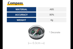 PrepPro® Dual Survival Knife System – 5-in-1 Tactical Kit Blades. Light. Fire. Direction. All in One. - PrepPro Australia