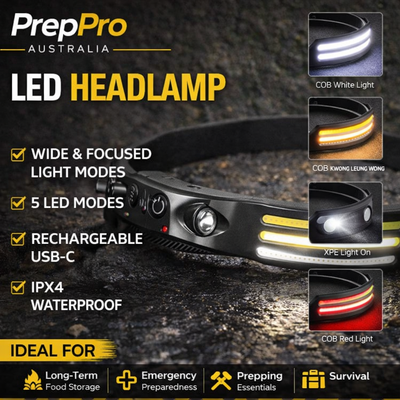 230° Wide‑Beam LED Headlamp with Motion Sensor | PrepPro