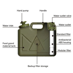 PrepPro 15L Portable Water Purification Jerry Can – Tactical Pressurised Hydration System - PrepPro Australia