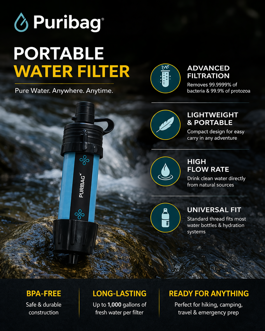 Puribag Micro Membrane Filter