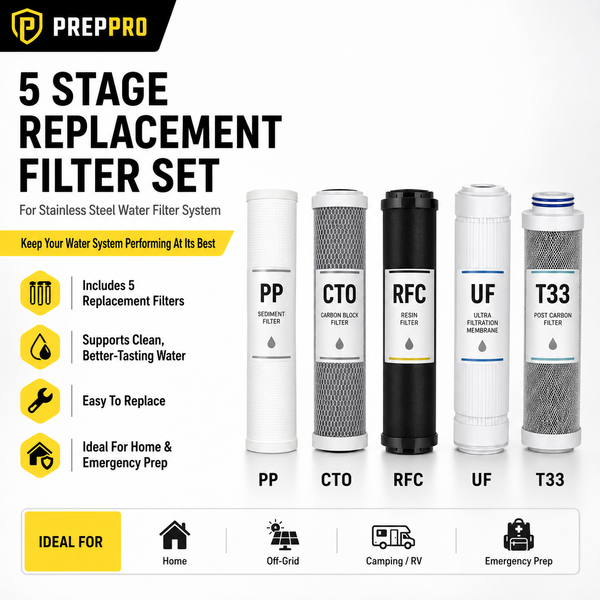 PureFlow 5-Stage Replacement Filter Cartridge Set