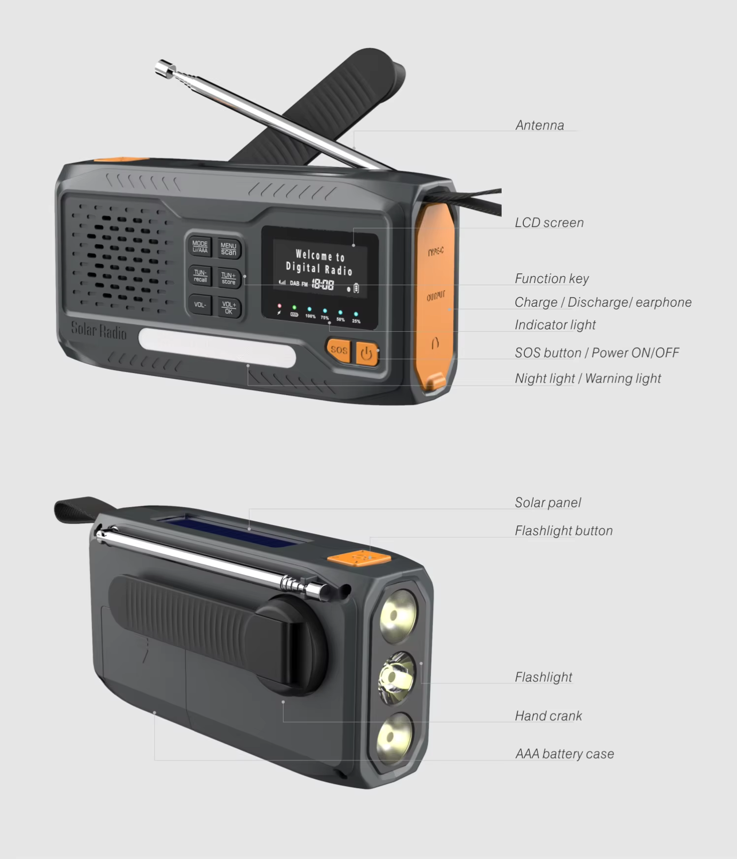 Solar Hand Crank Emergency Radio – Bluetooth, DAB+/FM, 4000mAh Power Bank, LED Torch & SOS Alarm - PrepPro Australia