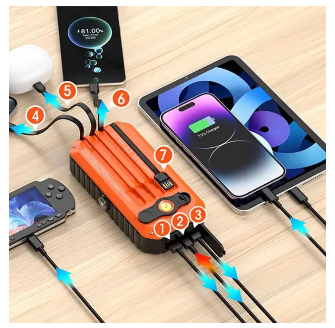 Solar Hand Crank Power Bank with Built-In Cables & PD Fast Charging