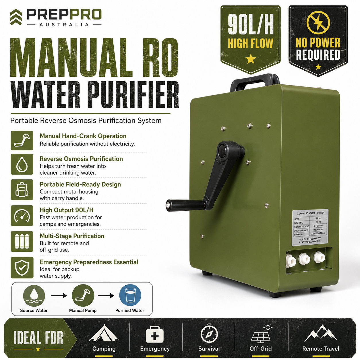 Hand‑Crank Water Purifier – Heavy‑Duty Off‑Grid Filtration