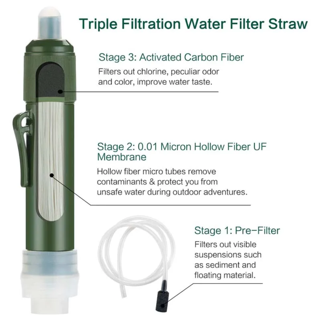 3 Stage Emergency Water Purifier Straw | Portable Survival Water Straw