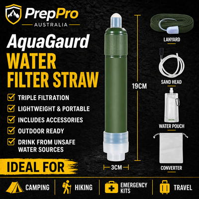 3 Stage Emergency Water Purifier Straw | Portable Survival Water Straw
