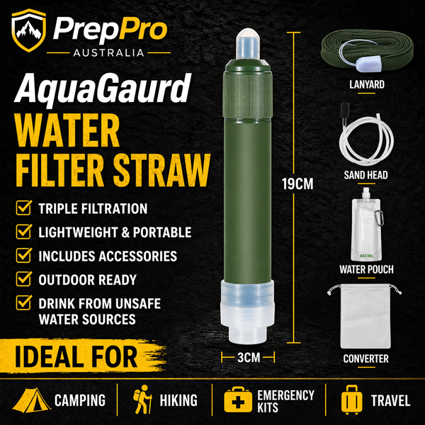 3 Stage Emergency Water Purifier Straw | Portable Survival Water Straw