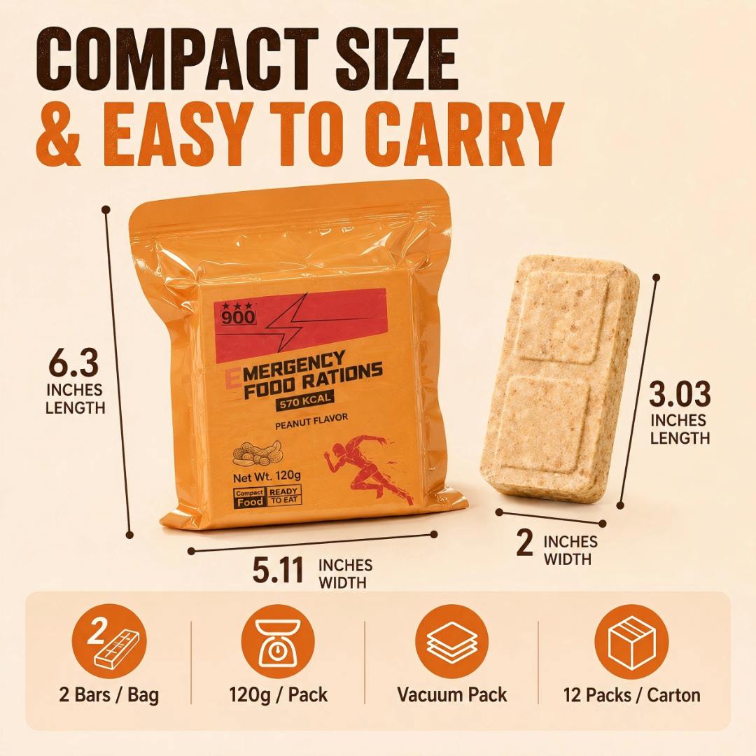 3-Day High-Calorie Emergency Food Supply – Survival Biscuits 12 Pack