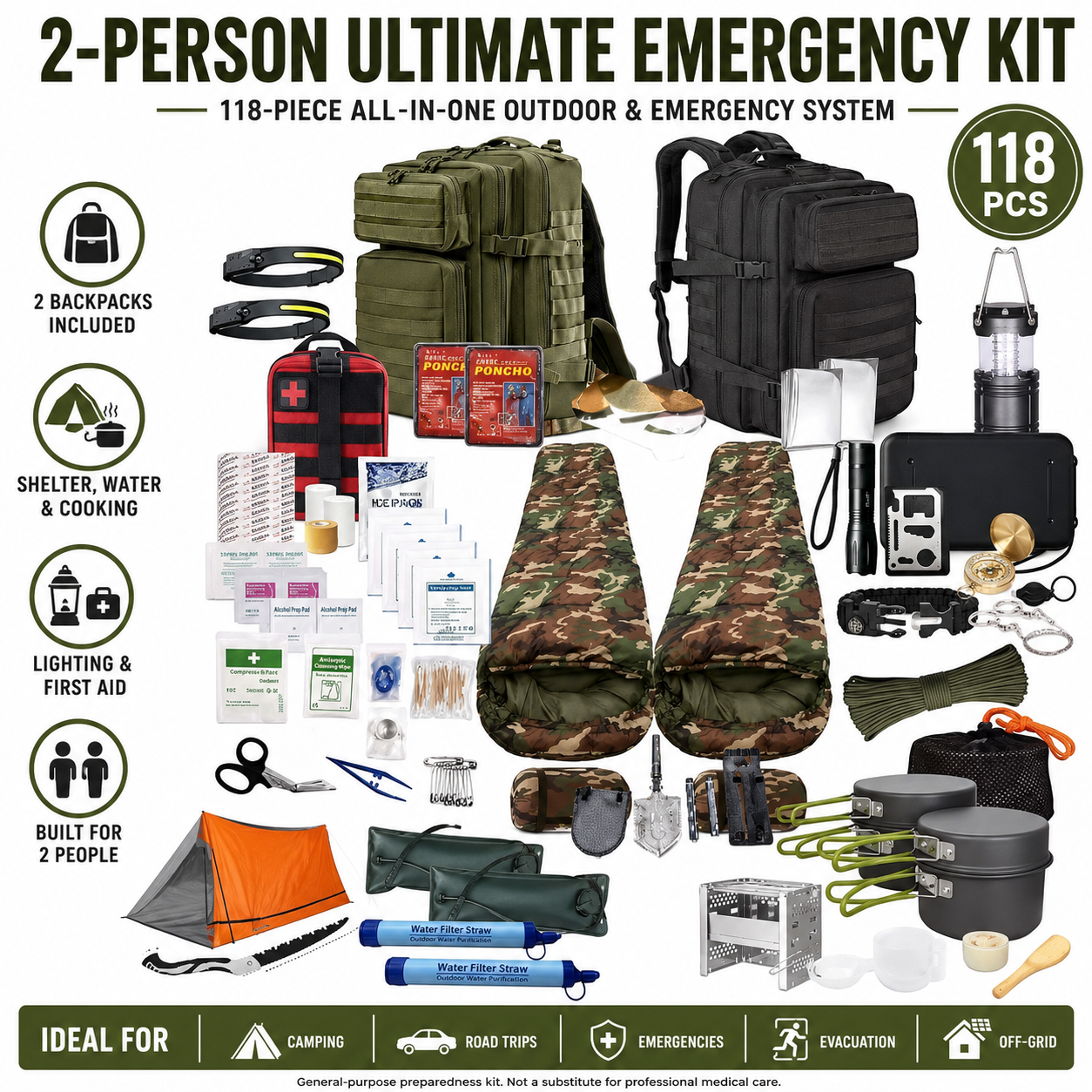 PrepPro Base Camp 2‑Person Survival Kit